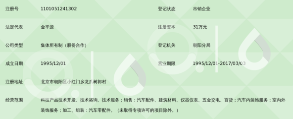 聚焦技術(shù)咨詢與創(chuàng)新——北京麥迪托汽車技術(shù)中心紀(jì)實(shí)